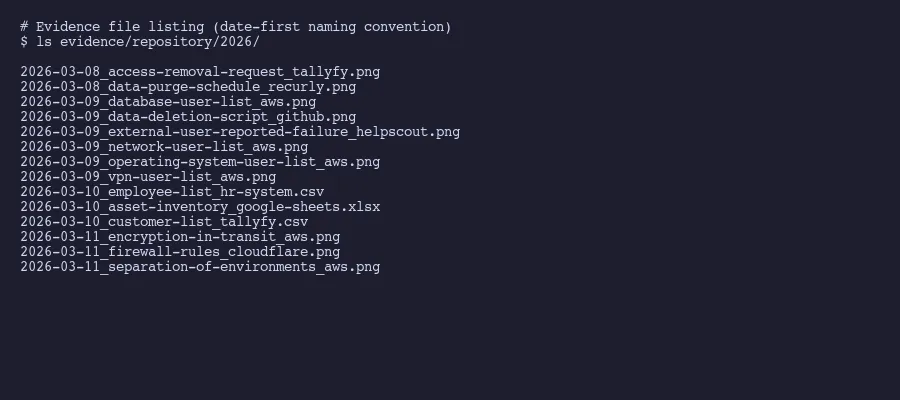Evidence files sorted by date-first naming
