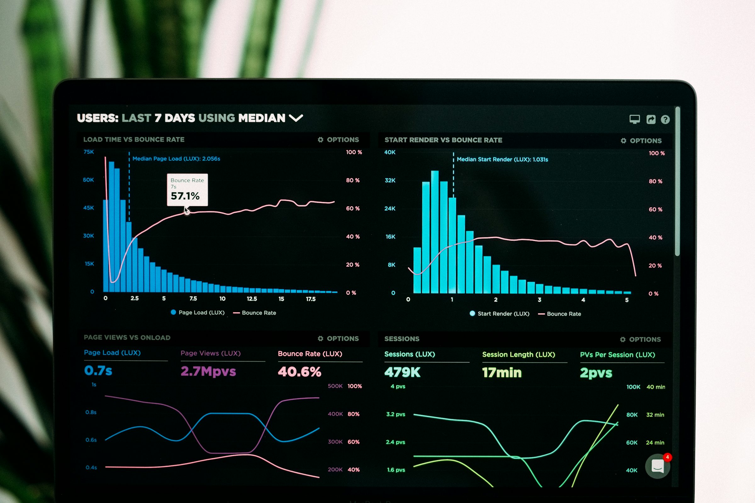 Claude usage monitoring - measuring ROI without enterprise observability platforms