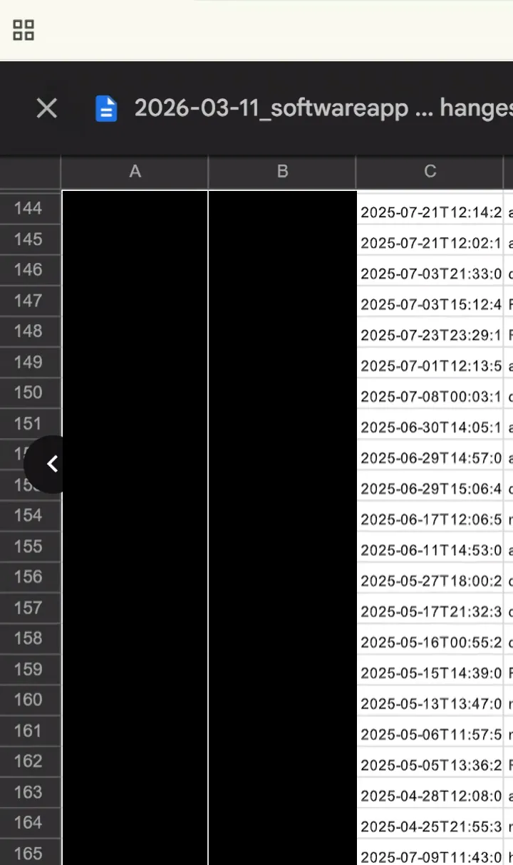 Population list of 160+ merged pull requests from which the auditor sampled three