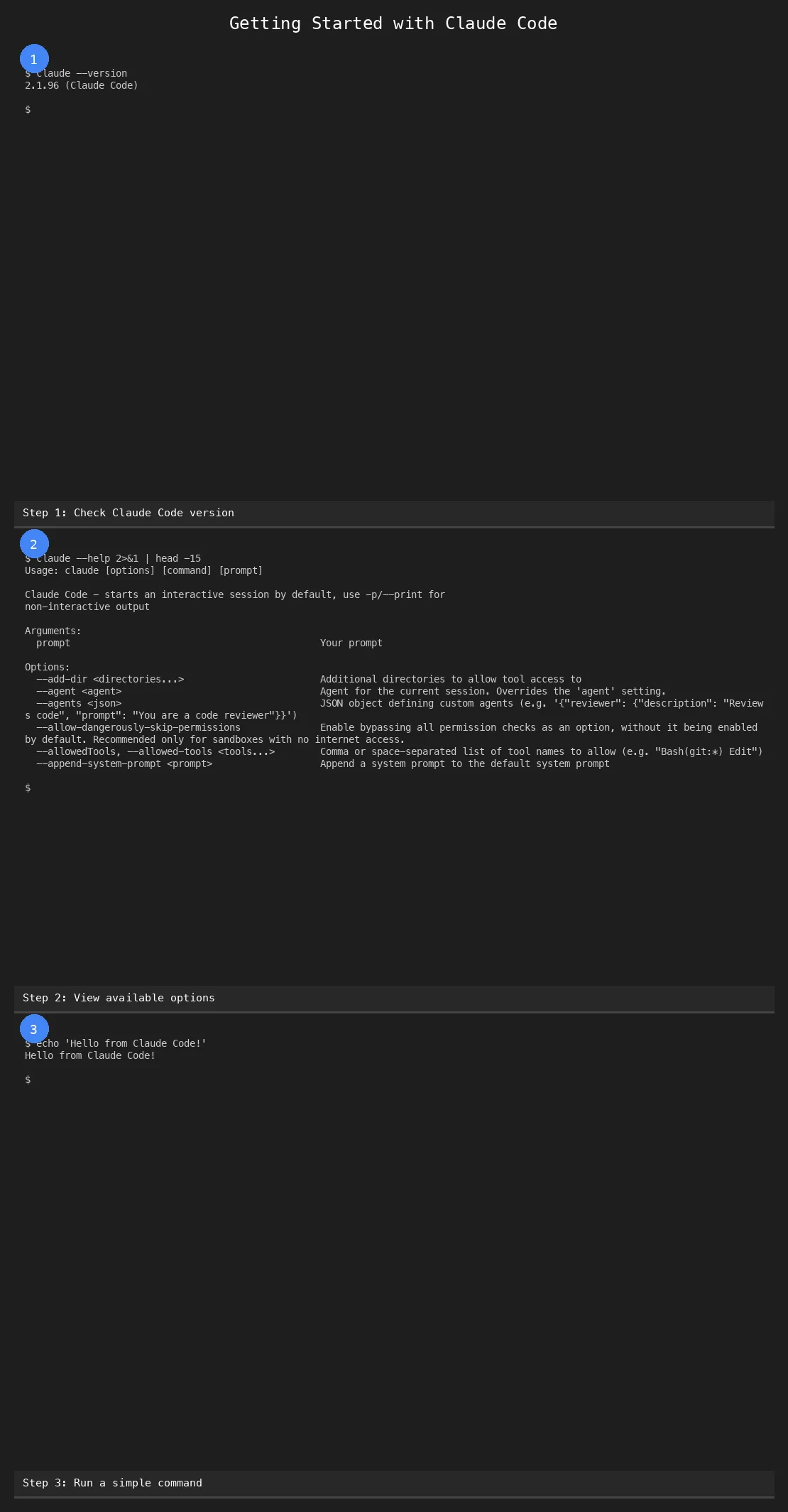 Composite image showing three sequential terminal steps with numbered badges