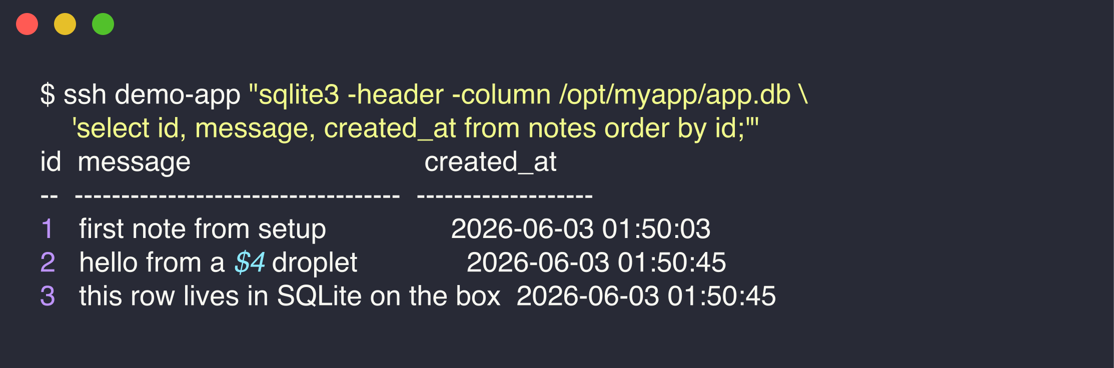 sqlite3 query on the droplet showing three persisted note rows with ids, messages, and timestamps